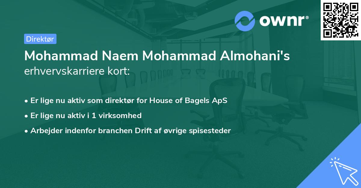 Mohammad Naem Mohammad Almohani's erhvervskarriere kort