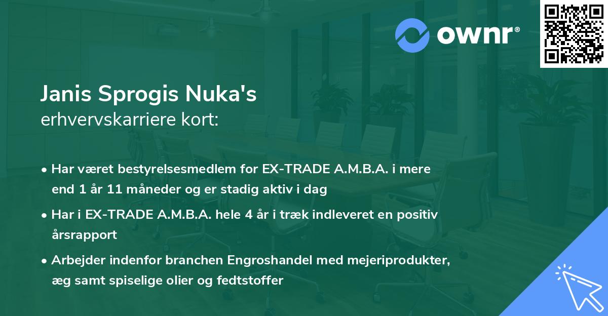 Janis Sprogis Nuka's erhvervskarriere kort