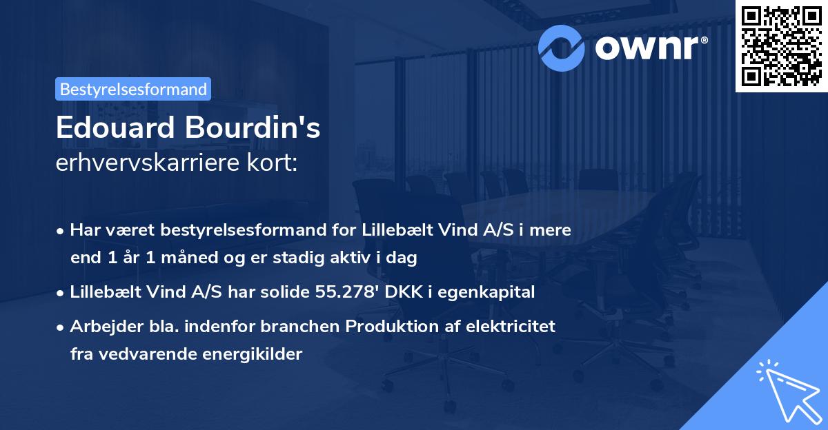 Edouard Bourdin's erhvervskarriere kort