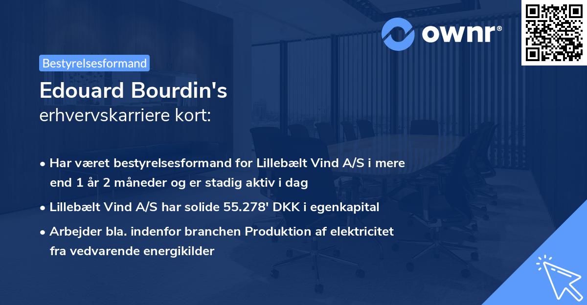 Edouard Bourdin's erhvervskarriere kort