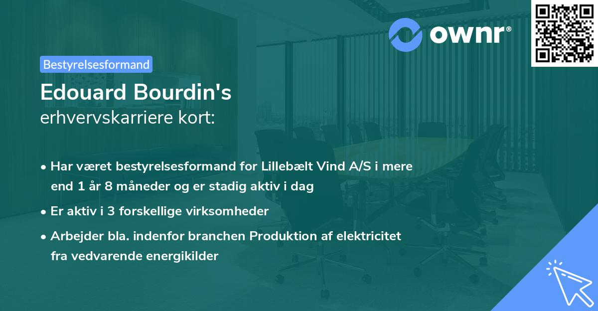Edouard Bourdin's erhvervskarriere kort