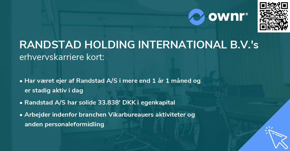 RANDSTAD HOLDING INTERNATIONAL B.V.'s erhvervskarriere kort