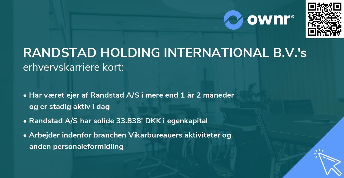 RANDSTAD HOLDING INTERNATIONAL B.V.'s erhvervskarriere kort