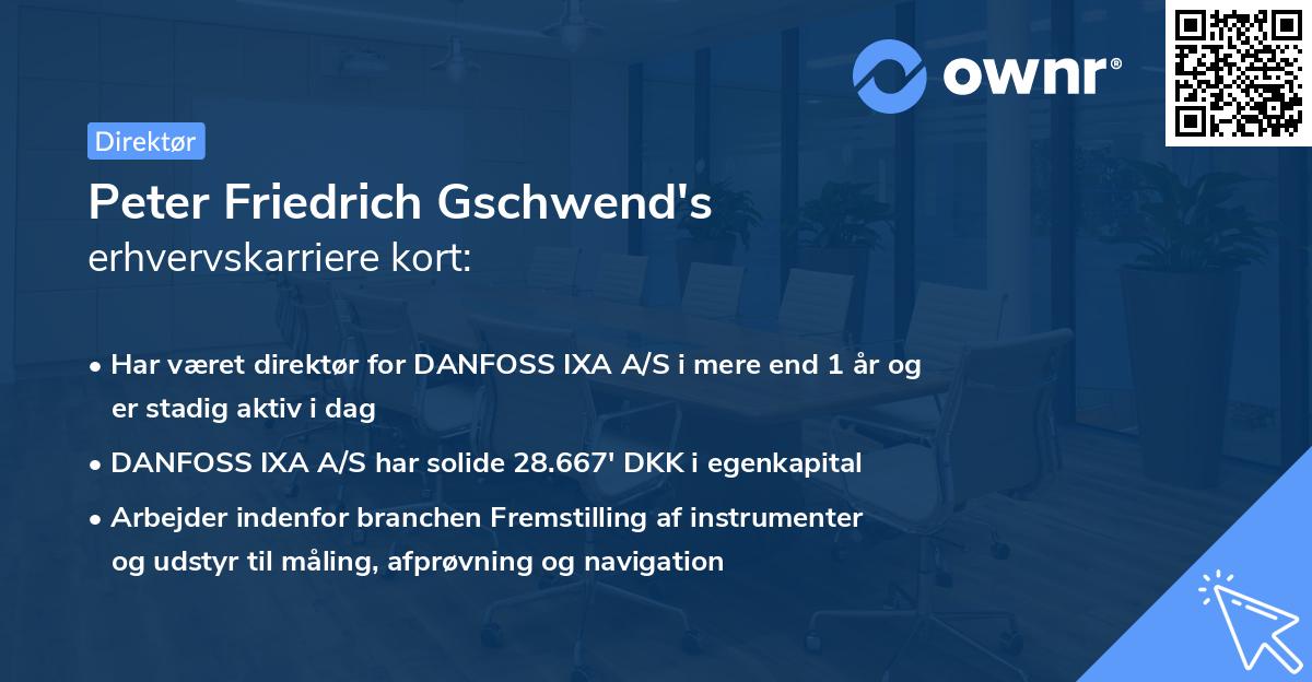 Peter Friedrich Gschwend's erhvervskarriere kort