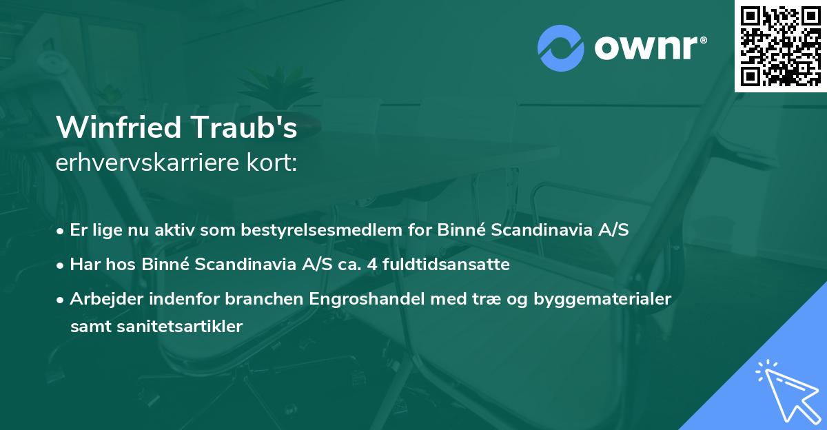 Winfried Traub's erhvervskarriere kort