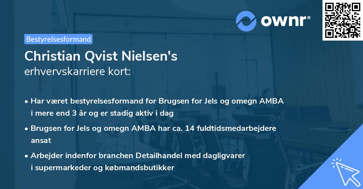Christian Qvist Nielsen's erhvervskarriere kort