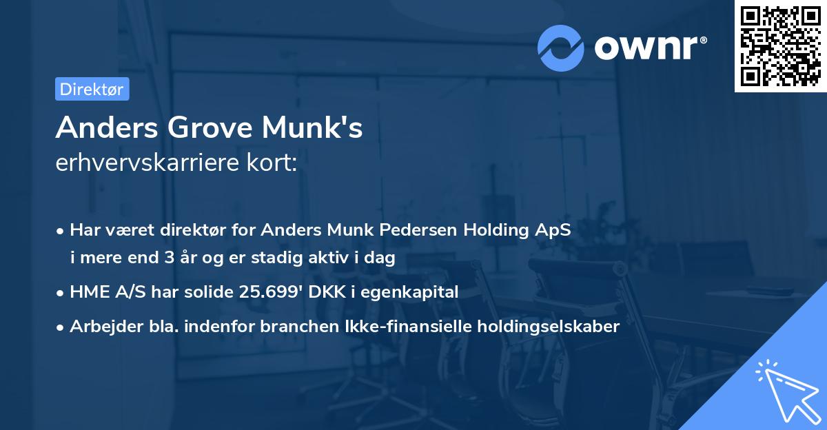 Anders Grove Munk's erhvervskarriere kort