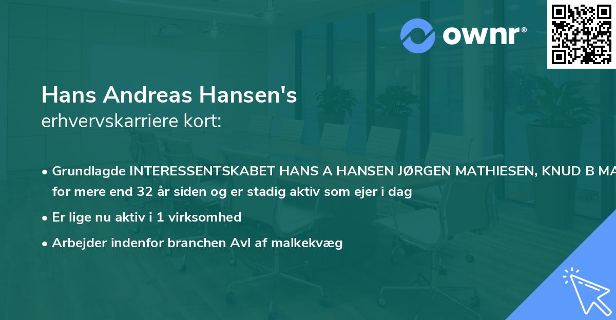Hans Andreas Hansen's erhvervskarriere kort