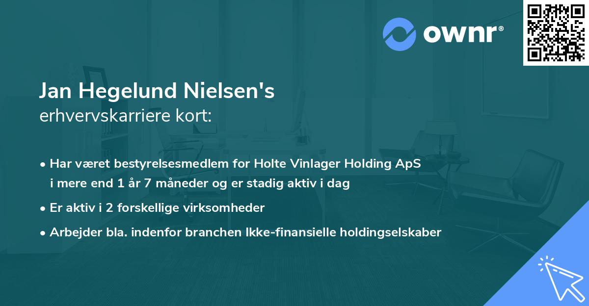 Jan Hegelund Nielsen's erhvervskarriere kort