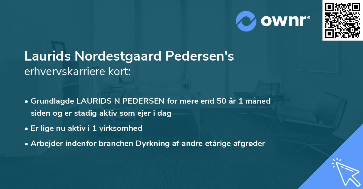 Laurids Nordestgaard Pedersen's erhvervskarriere kort