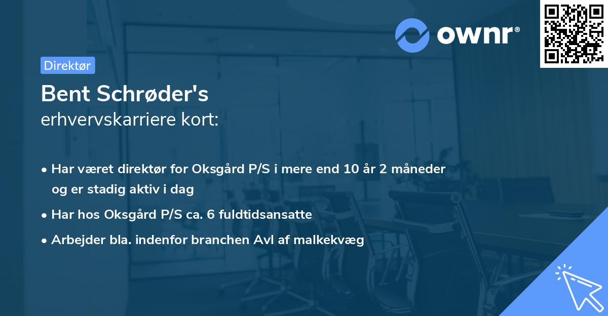 Bent Schrøder's erhvervskarriere kort