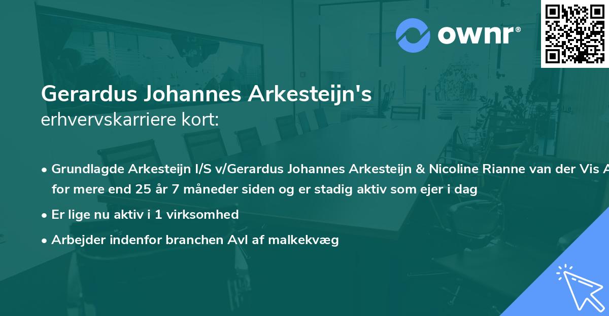 Gerardus Johannes Arkesteijn's erhvervskarriere kort