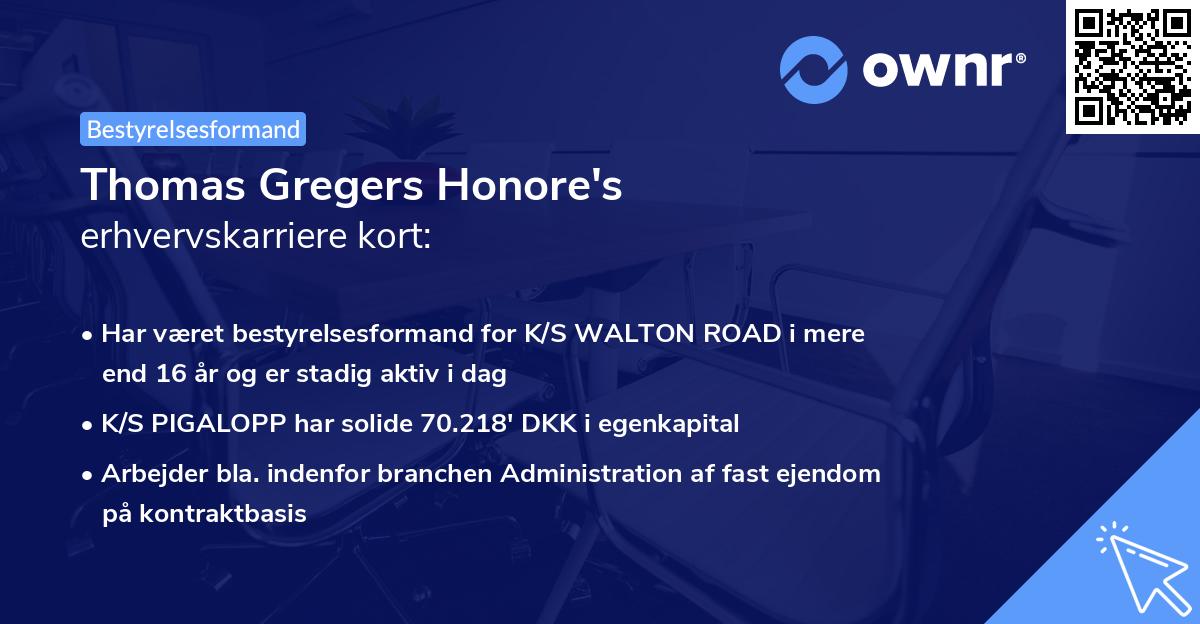 Thomas Gregers Honore's erhvervskarriere kort