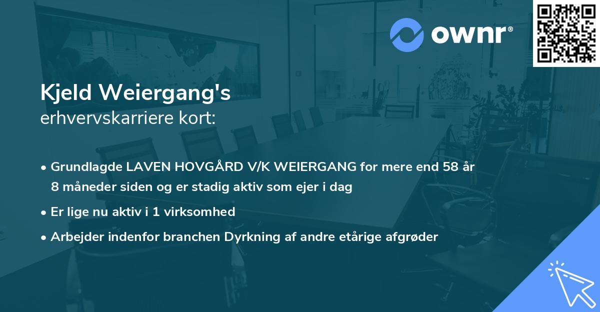 Kjeld Weiergang's erhvervskarriere kort