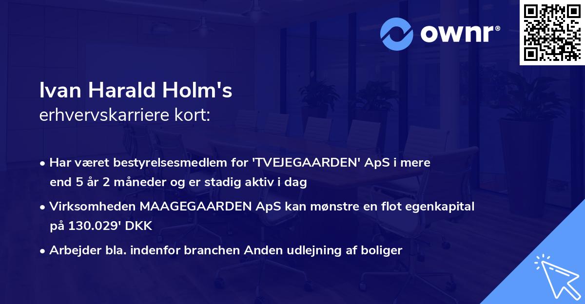 Ivan Harald Holm's erhvervskarriere kort