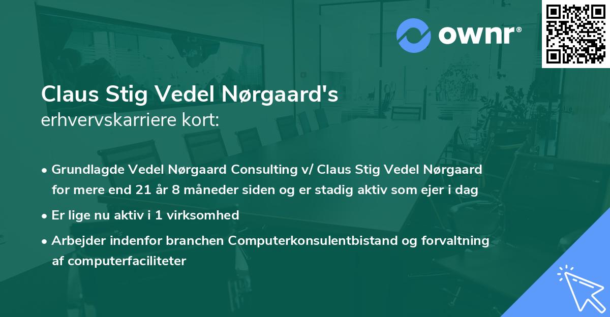 Claus Stig Vedel Nørgaard's erhvervskarriere kort