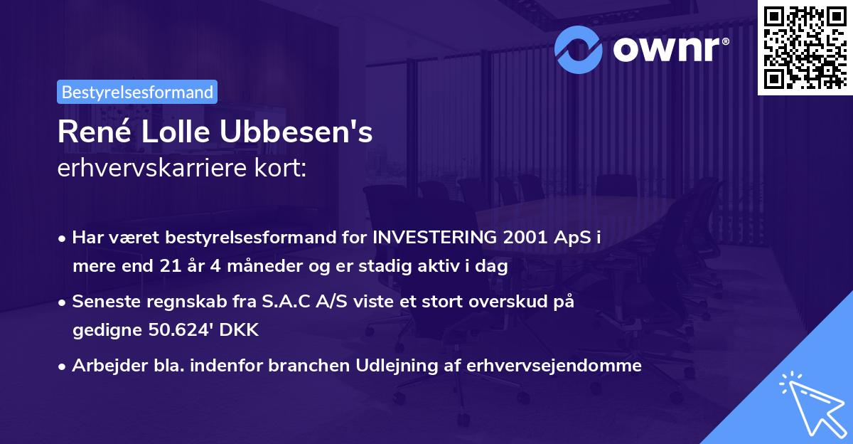 René Lolle Ubbesen's erhvervskarriere kort