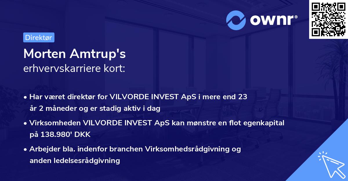 Morten Amtrup's erhvervskarriere kort