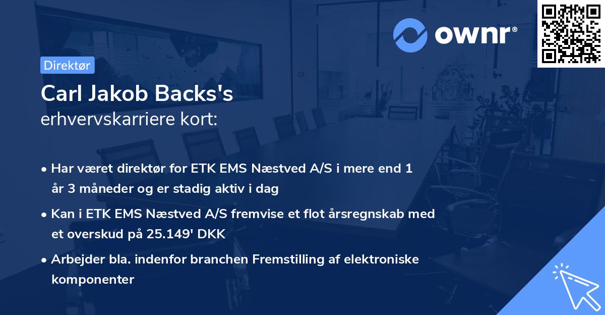 Carl Jakob Backs's erhvervskarriere kort