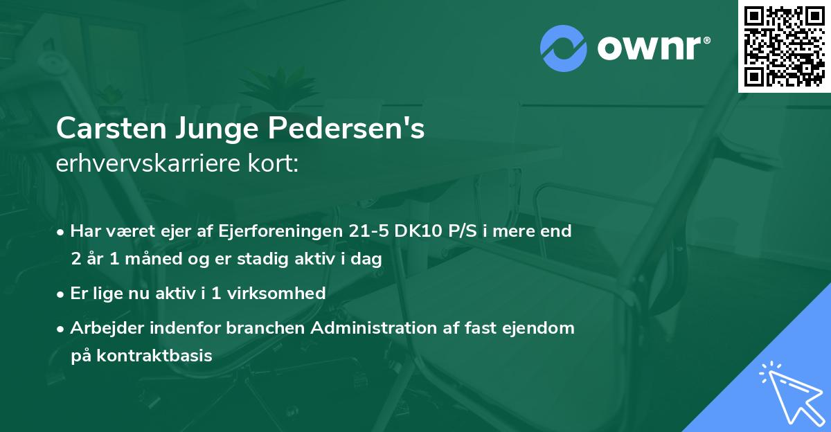 Carsten Junge Pedersen's erhvervskarriere kort
