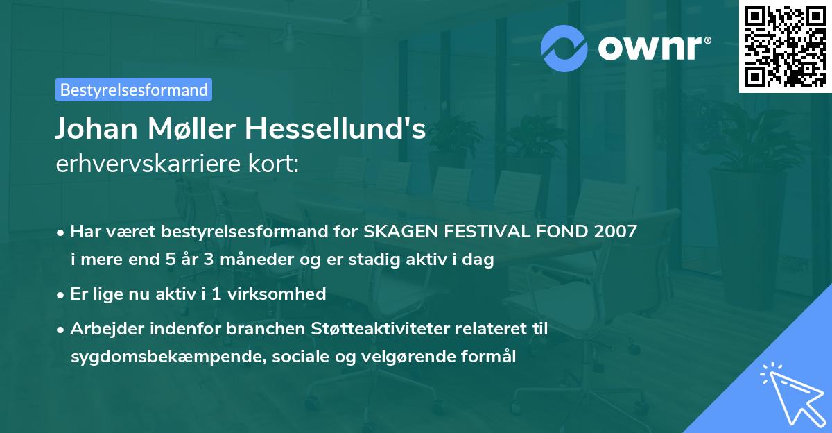 Johan Møller Hessellund's erhvervskarriere kort