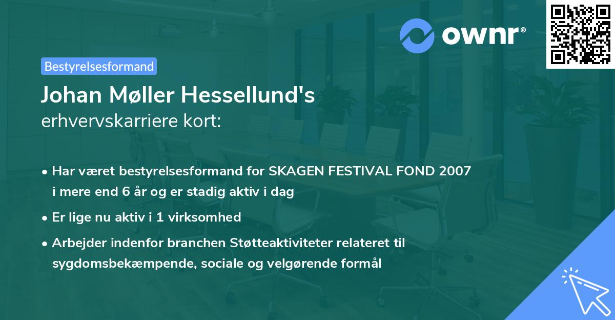 Johan Møller Hessellund's erhvervskarriere kort