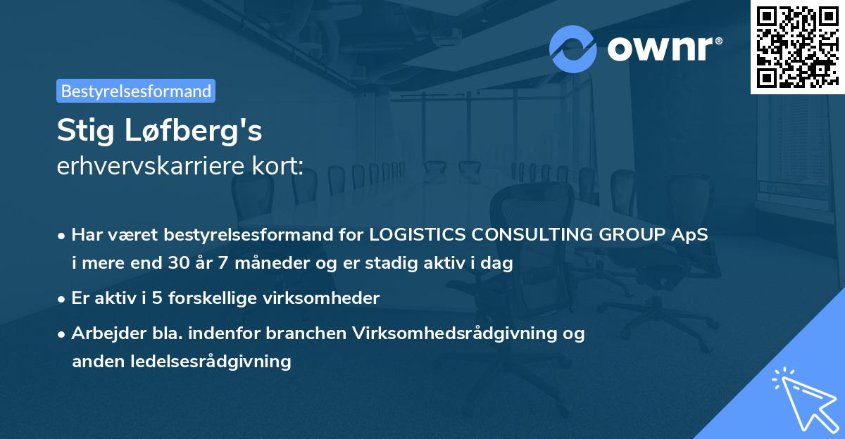 Stig Løfberg's erhvervskarriere kort