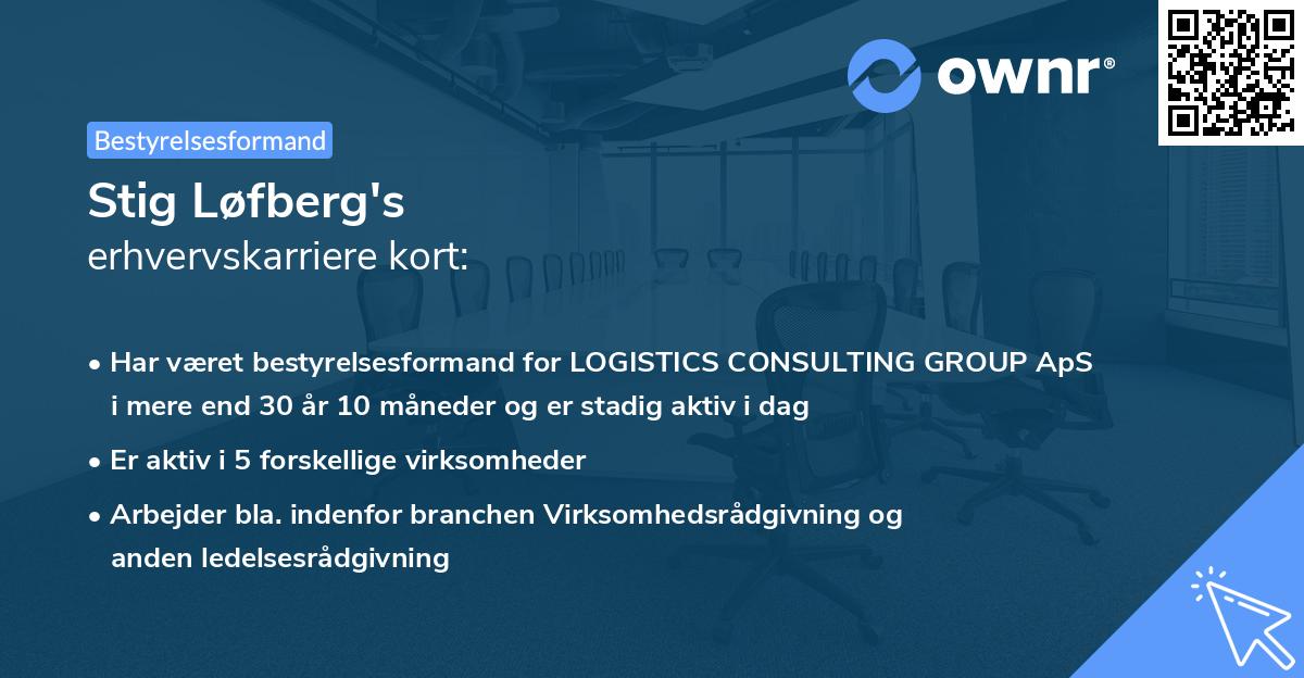 Stig Løfberg's erhvervskarriere kort