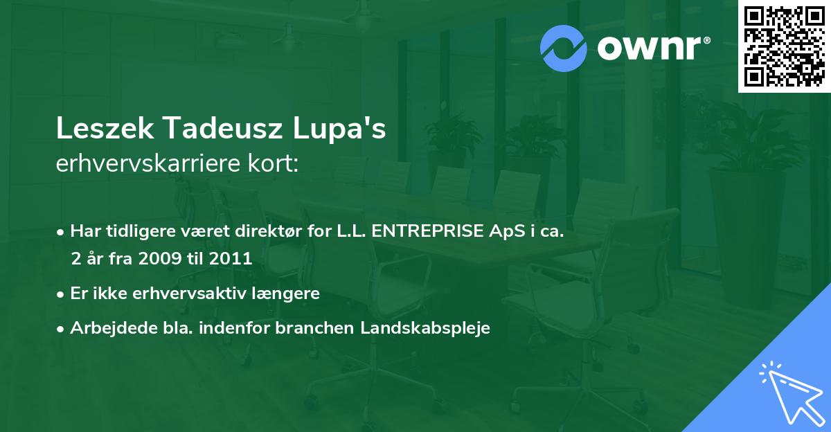 Leszek Tadeusz Lupa's erhvervskarriere kort