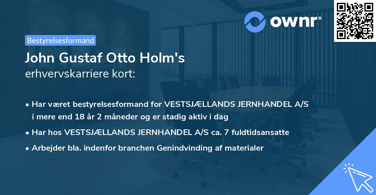 John Gustaf Otto Holm's erhvervskarriere kort