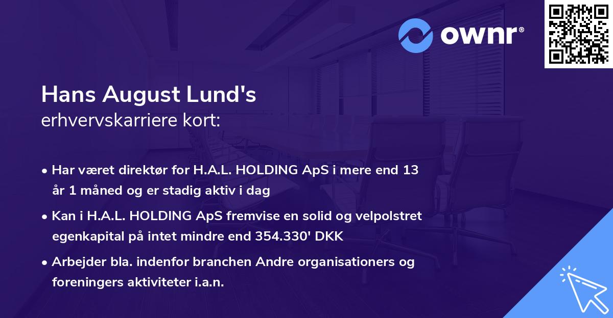 Hans August Lund's erhvervskarriere kort
