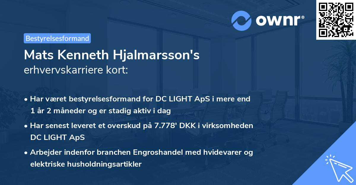 Mats Kenneth Hjalmarsson's erhvervskarriere kort