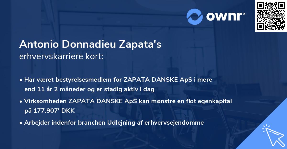 Antonio Donnadieu Zapata's erhvervskarriere kort