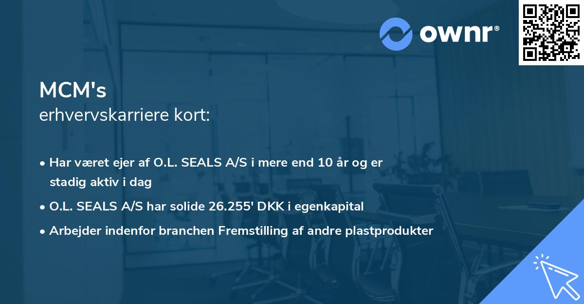 MCM's erhvervskarriere kort