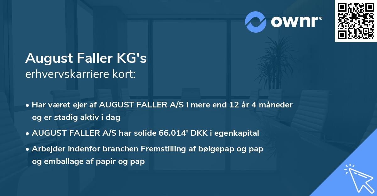 August Faller KG's erhvervskarriere kort