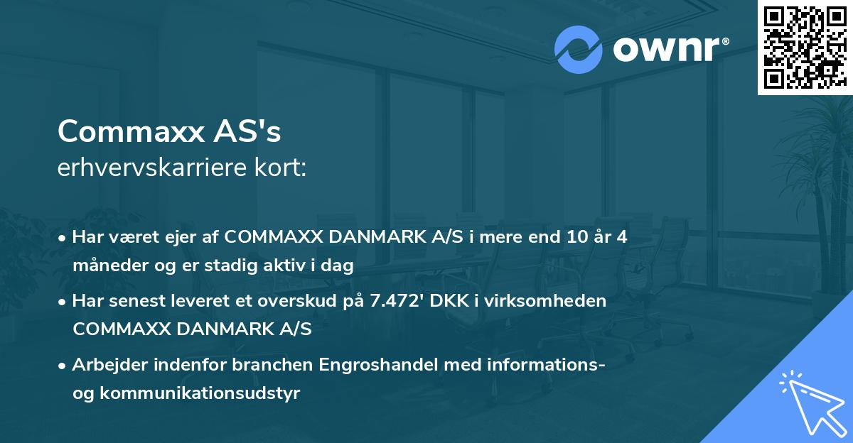 Commaxx AS's erhvervskarriere kort