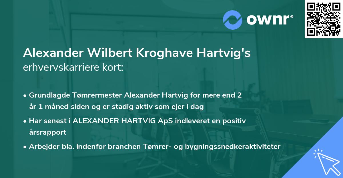 Alexander Wilbert Kroghave Hartvig's erhvervskarriere kort