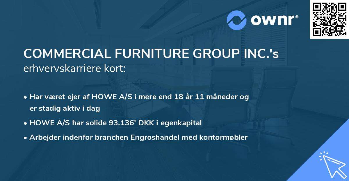 COMMERCIAL FURNITURE GROUP INC.'s erhvervskarriere kort