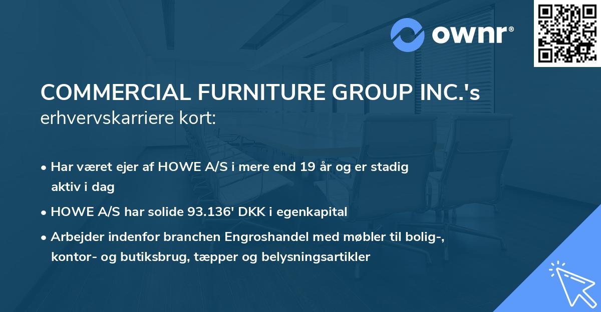 COMMERCIAL FURNITURE GROUP INC.'s erhvervskarriere kort