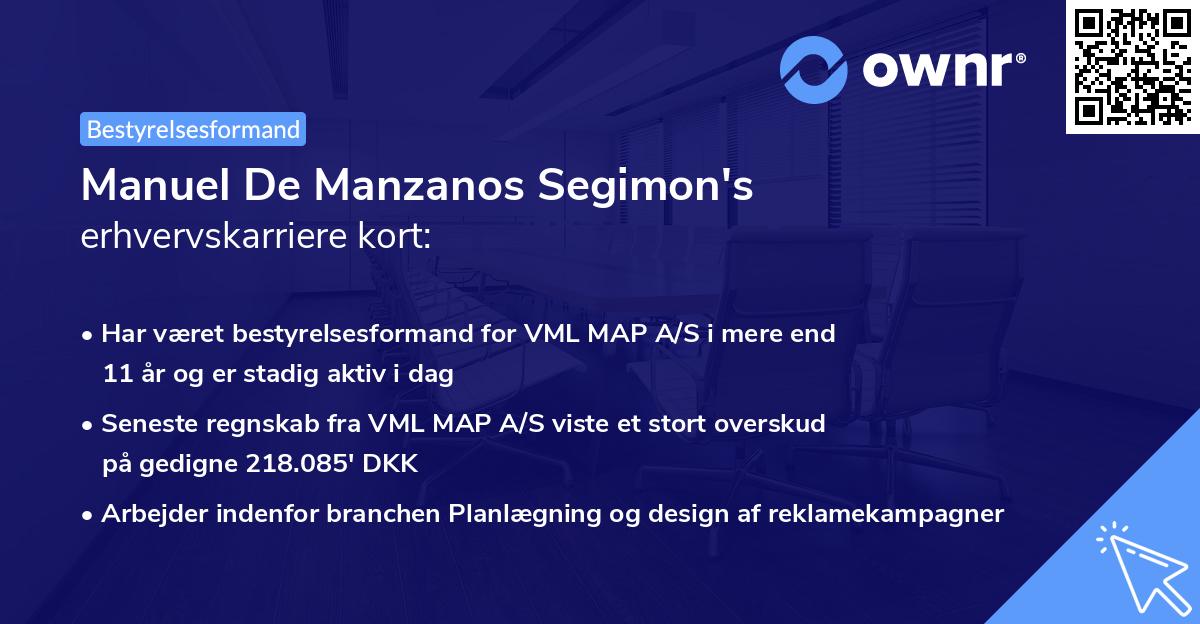Manuel De Manzanos Segimon's erhvervskarriere kort