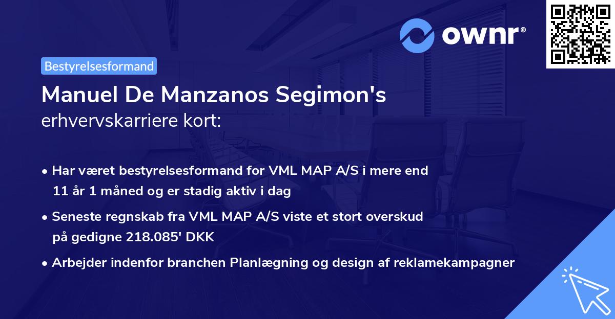 Manuel De Manzanos Segimon's erhvervskarriere kort