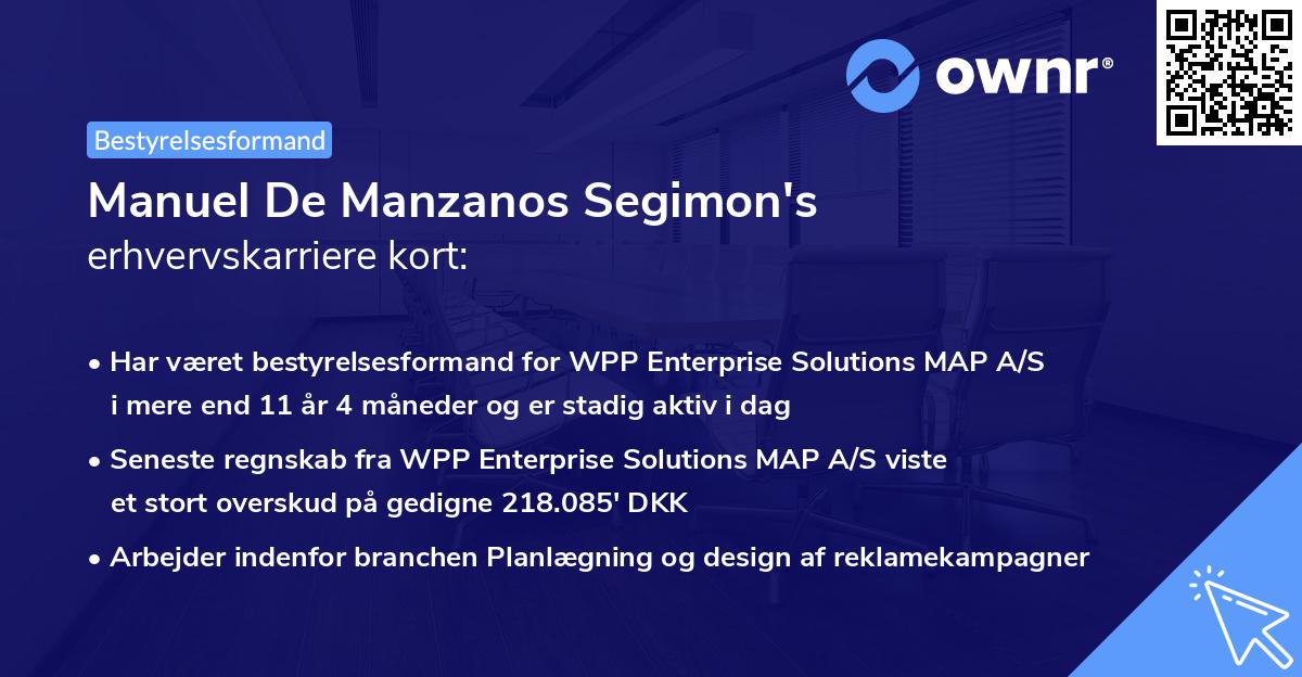 Manuel De Manzanos Segimon's erhvervskarriere kort