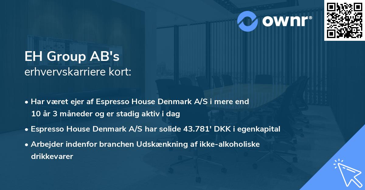 EH Group AB's erhvervskarriere kort