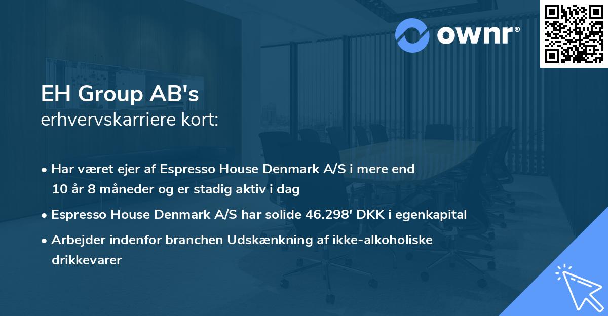 EH Group AB's erhvervskarriere kort
