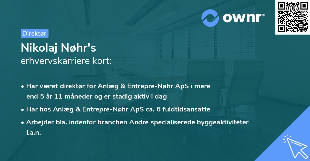 Nikolaj Nøhr's erhvervskarriere kort