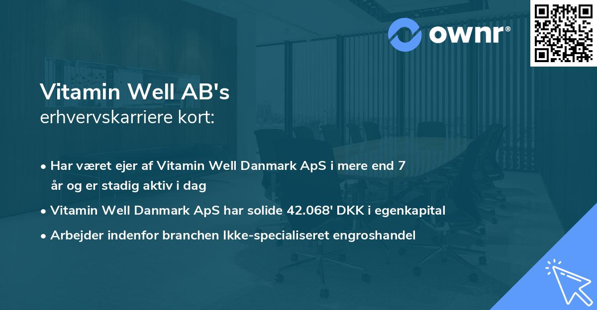 Vitamin Well AB's erhvervskarriere kort