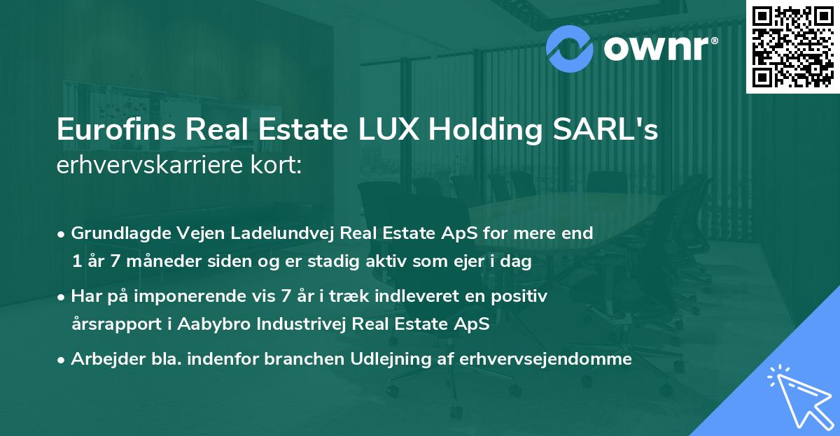 Eurofins Real Estate LUX Holding SARL's erhvervskarriere kort