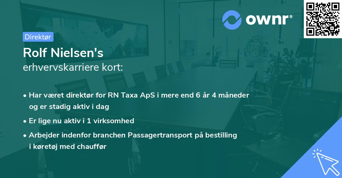 Rolf Nielsen's erhvervskarriere kort