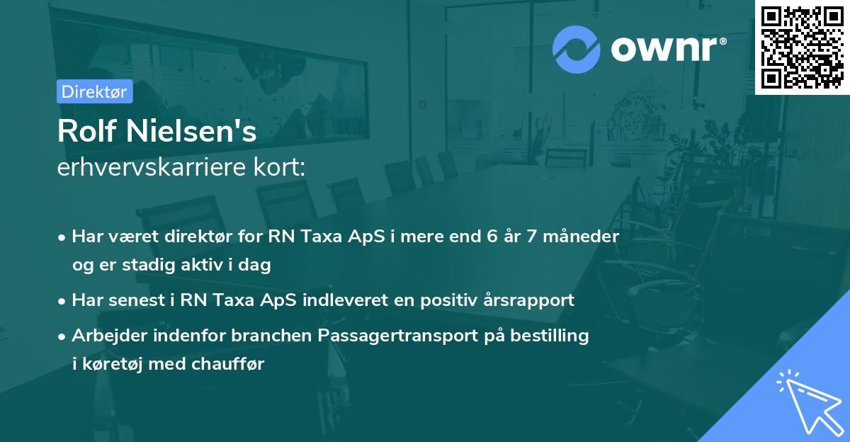 Rolf Nielsen's erhvervskarriere kort
