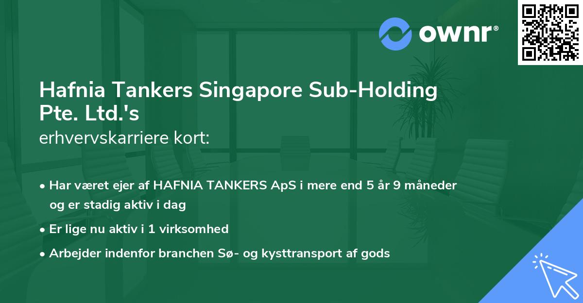 Hafnia Tankers Singapore Sub-Holding Pte. Ltd.'s erhvervskarriere kort